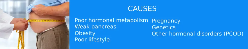 Diabetes 