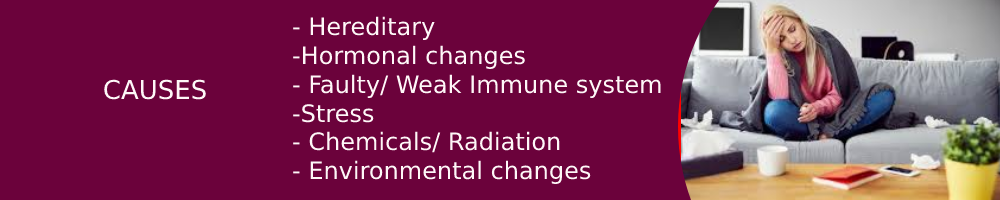 Spondylosis 