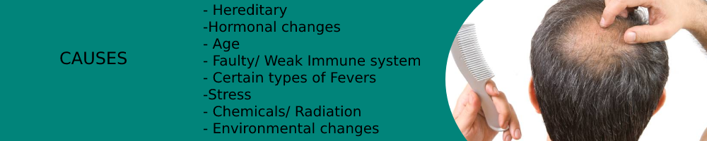 Spondylosis 